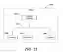 Fig. 10 - METHODS AND SYSTEMS FOR ASSESSING PSYCHOLOGICAL CHARACTERISTICS