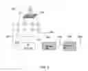 Fig. 06 - Physiological and behavioral sensors and methods