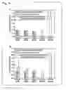Fig. 05 - Stabilized glucagon solutions and uses therefor