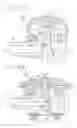 Fig. 08 - SUCTION BUTTON ASSEMBLY FOR ENDOSCOPE