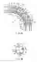Fig. 12 - Multi-bendable medical device