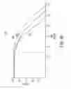 Fig. 46 - Power control arrangements for surgical instruments and batteries