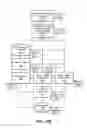 Fig. 11 - Patient selectable joint arthroplasty devices and surgical tools