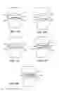 Fig. 14 - Patient selectable joint arthroplasty devices and surgical tools