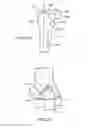 Fig. 24 - Patient selectable joint arthroplasty devices and surgical tools