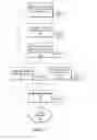 Fig. 02 - PATIENT SELECTABLE JOINT ARTHROPLASTY DEVICES AND SURGICAL TOOLS