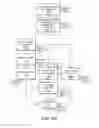 Fig. 11 - PATIENT SELECTABLE JOINT ARTHROPLASTY DEVICES AND SURGICAL TOOLS