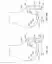Fig. 47 - PATIENT SELECTABLE JOINT ARTHROPLASTY DEVICES AND SURGICAL TOOLS