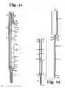 Fig. 05 - Tool system for dynamic spinal implants