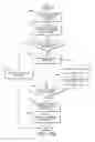 Fig. 13 - Radially-firing electrohydraulic lithotripsy probe
