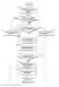 Fig. 15 - Radially-firing electrohydraulic lithotripsy probe