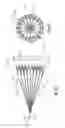 Fig. 10 - Implantable lumen filter with enhanced durability