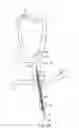 Fig. 04 - System for providing surgical access