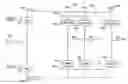 Fig. 01 - Current management system for a stimulation output stage of an implantable neurostimulation system