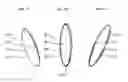 Fig. 02 - Multiphase eyecare