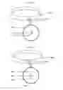Fig. 08 - Multiphase eyecare