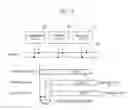 Fig. 06 - Semiconductor integrated circuit device