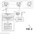 Fig. 03 - Generating customized packaging