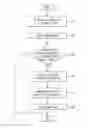 Fig. 01 - Robot and control method thereof
