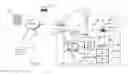 Fig. 02 - INTELLIGENT SYSTEM AND METHOD FOR DETECTING AND DIAGNOSING FAULTS IN HEATING, VENTILATING AND AIR CONDITIONING (HVAC) EQUIPMENT