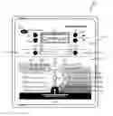 Fig. 01 - Hybrid irrigation controller