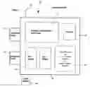 Fig. 01 - Irrigation controller water management with temperature budgeting
