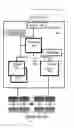 Fig. 05 - Integrated electronics housing for a solar array
