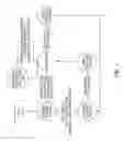 Fig. 02 - Navigation portals for a remote vehicle control user interface