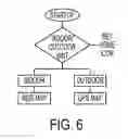 Fig. 07 - Navigation portals for a remote vehicle control user interface