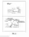 Fig. 10 - Navigation portals for a remote vehicle control user interface