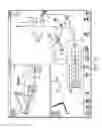 Fig. 15 - Navigation portals for a remote vehicle control user interface