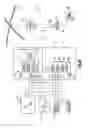 Fig. 03 - Flight control system for rotary wing aircraft