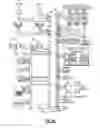 Fig. 04 - Flight control system for rotary wing aircraft