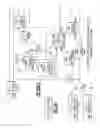 Fig. 10 - Flight control system for rotary wing aircraft