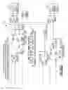 Fig. 11 - Flight control system for rotary wing aircraft