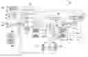 Fig. 01 - Hybrid vehicle
