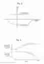 Fig. 04 - Hybrid vehicle and control method thereof
