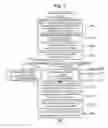 Fig. 07 - Hybrid vehicle and control method thereof