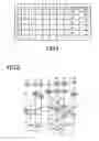 Fig. 03 - Control apparatus for vehicular power transmitting system