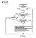 Fig. 10 - Control apparatus for vehicular power transmitting system