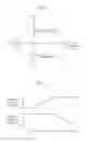 Fig. 03 - Hybrid vehicle and control method thereof