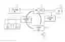 Fig. 01 - Communication system for vehicle