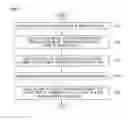 Fig. 05 - Steering control device of autonomous vehicle, autonomous vehicle having the same and steering control method of autonomous vehicle