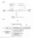 Fig. 08 - Steering control device of autonomous vehicle, autonomous vehicle having the same and steering control method of autonomous vehicle