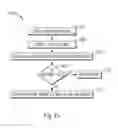 Fig. 15 - Image acquisition and processing system for vehicle equipment control