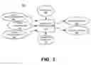 Fig. 04 - Closed loop transmission torque control