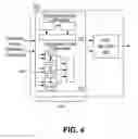 Fig. 05 - Closed loop transmission torque control