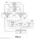 Fig. 06 - Closed loop transmission torque control