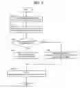 Fig. 07 - Malfunction detecting device for internal combustion engine