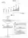 Fig. 08 - Malfunction detecting device for internal combustion engine